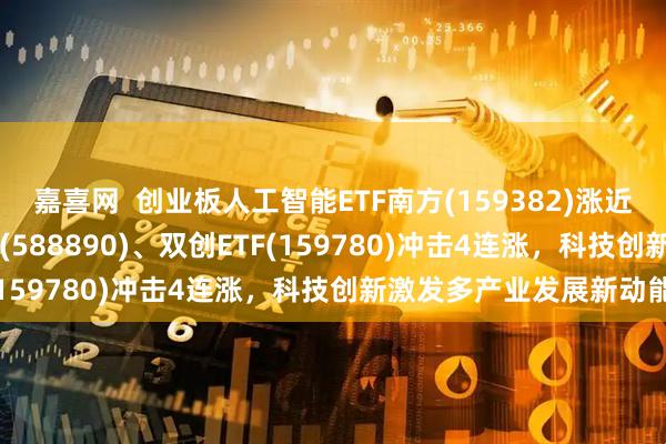 嘉喜网  创业板人工智能ETF南方(159382)涨近2%，科创芯片ETF南方(588890)、双创ETF(159780)冲击4连涨，科技创新激发多产业发展新动能